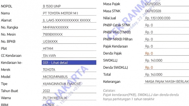 Data Samsat DKI Jakarta tentang Innova EV (Samsat DKI Jakarta)