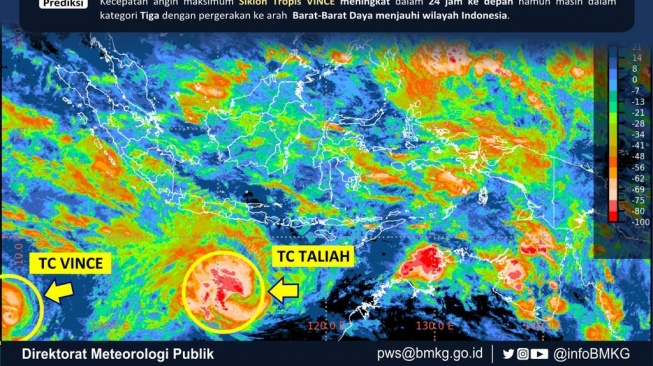 Siklon Tropis dan Seruak Dingin: Apa Itu dan Bagaimana Menghadapinya?