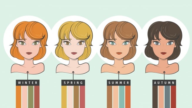 Ilustrasi skin Undertone. [Freepik]