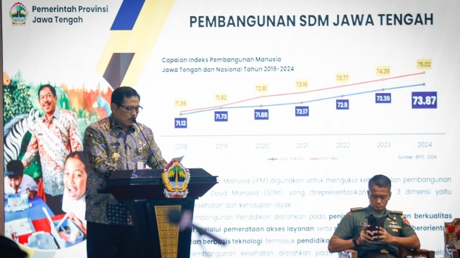 Pembukaan Musrenbang 2025, Pj Gubernur Jateng Minta Masukan Fokus pada Kepentingan Masyarakat