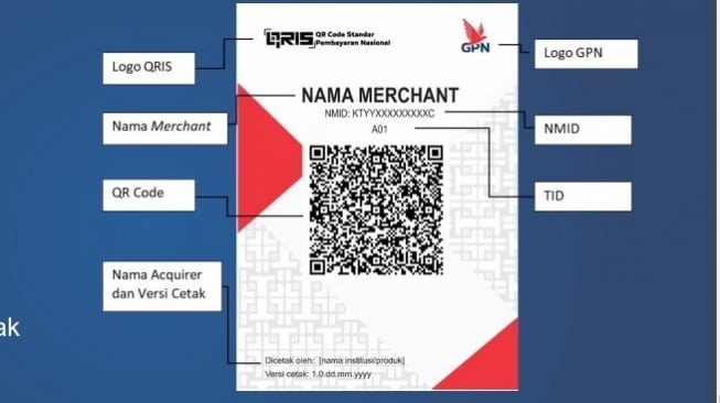 Manfaat QRIS untuk Bisnis: Solusi Pembayaran yang Praktis dan Efisien