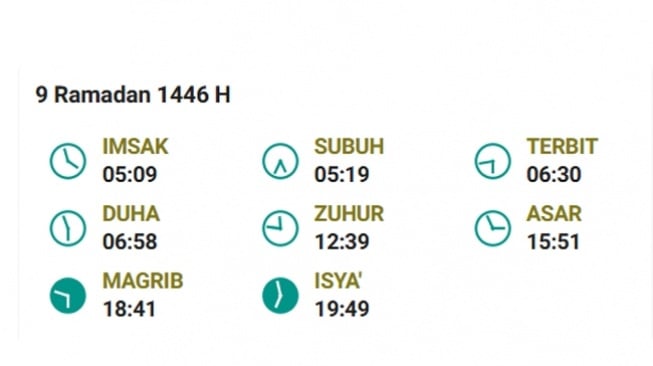 Jadwal buka puasa di Medan dan sekitarnya. [tangkapan layar/ist]