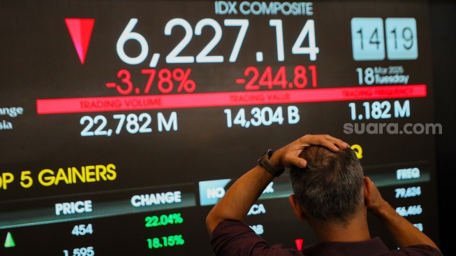 Gen Z dan Milenial Terjebak Perangkap Trading? Finex Ungkap Bahayanya