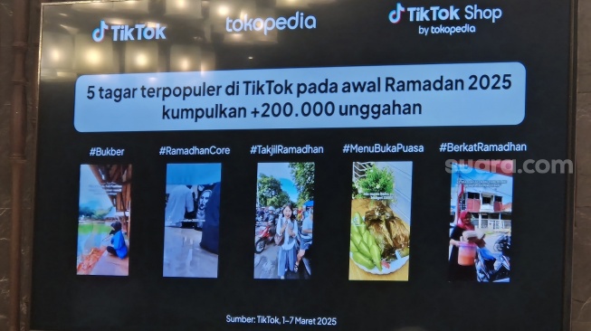 Tagar terpopuler TikTok, dalam Tren Ramadan 2025 di Jakarta, Senin (18/3/2025). [Suara.com/Dythia] 