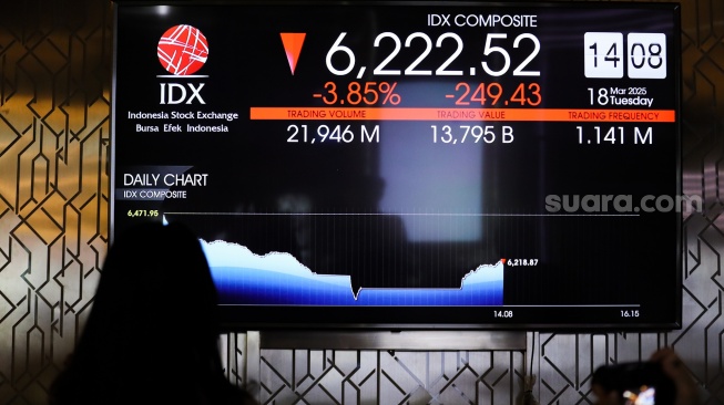 Pengunjung melihat layar pergerakan Indeks Harga Saham Gabungan (IHSG) di Bursa Efek Indonesia (BEI), Jakarta, Selasa (18/3/2025). [Suara.com/Alfian Winanto]