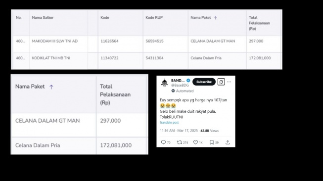 Cuitan warganet soal anggaran TNI untuk pembelian celana dalam. [X/@BaseBDG]