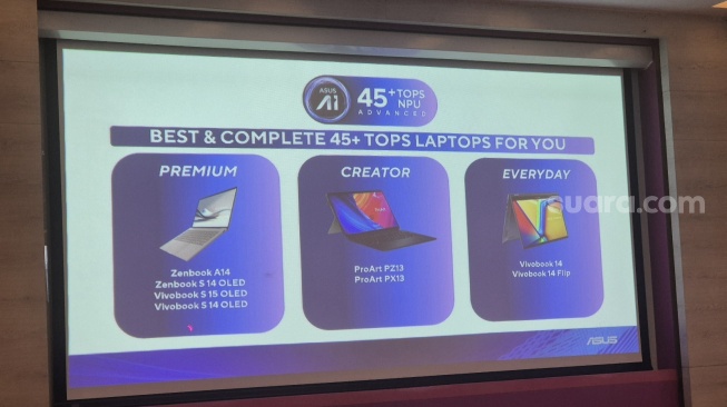 Deretan Laptop Asus Ini Rusak di 114 Negara Bisa Ganti Sparepart Gratis, Jakarta, Kamis (17/4/2025). [Suara.com/Dythia]