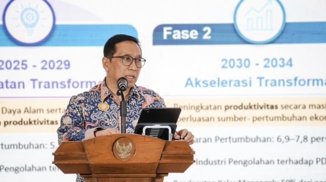 Peta Jalan Pengembangan Tenaga Kerja Hijau Indonesia