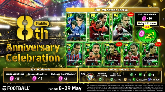Rincian event anniversary eFootball ke-8, game sepak bola dari Konami. [Dok. Konami Digital Entertainment Limited]