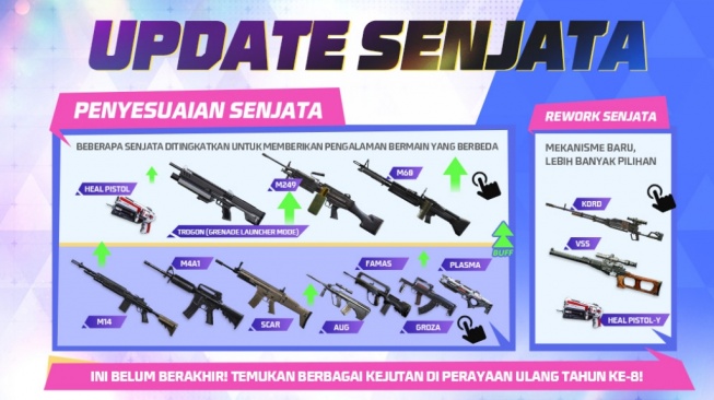 Update 20 Kode Redeem FF Hari Ini 23 Mei 2025: Skin Shotgun SG2 hingga Diamond Gratis Siap Mendarat