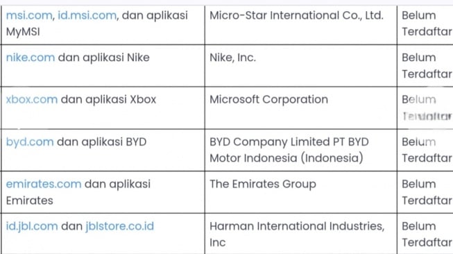 BYD jadi salah perusahaan yang terancam diblokir oleh Komdigi karena belum melakukan pendaftaran data di Indonesia. (Foto: Tangkapan Layar Komdigi)