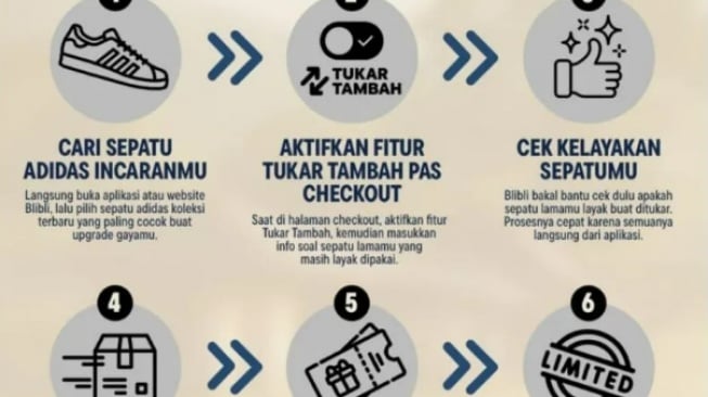 Cara tukar tambah sepatu Adidas di Blibli. (ANTARA)