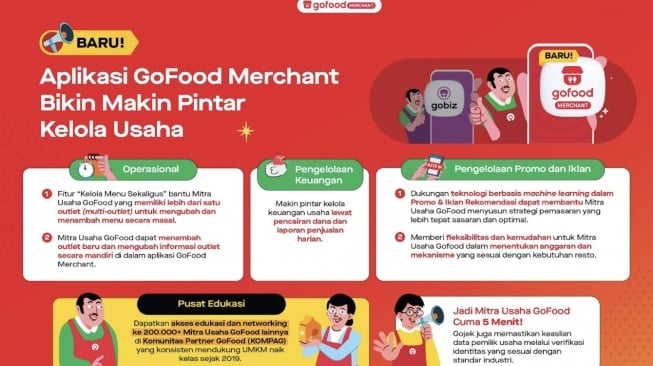 (Dok: Gojek)