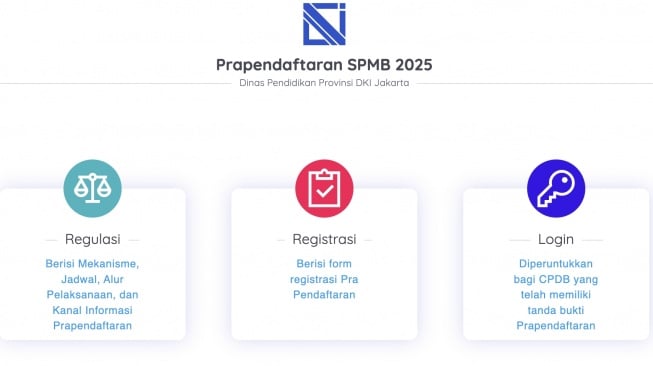 Sidanira SPMB Jakarta