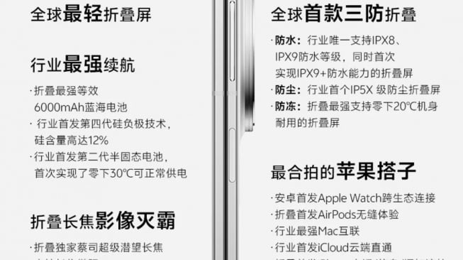 Bocoran vivo X Fold 5. [Gizmochina]