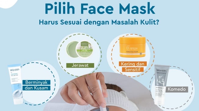 Ilustrasi Wardah Lightening Face Mask. [Wardah]
