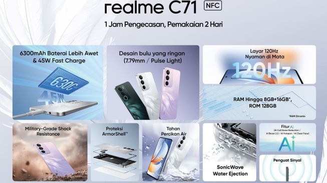 Realme C71 NFC yang resmi diluncurkan ke Indonesia pada Kamis (19/6/2025). [Dok. Realme Indonesia]