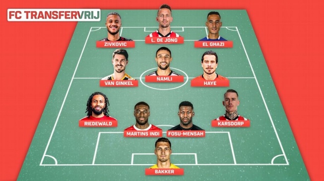 Thom Haye Masuk Starting XI Pemain Bebas Transfer Versi Media Asing Terkenal [ESPN]