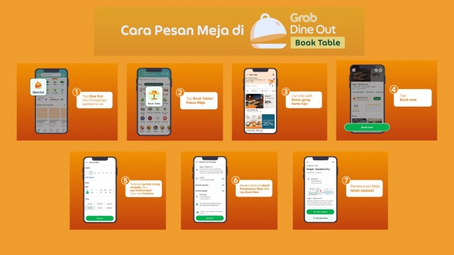 Cara menggunakan fitur Pesan Meja di Grab. [Grab Indonesia]