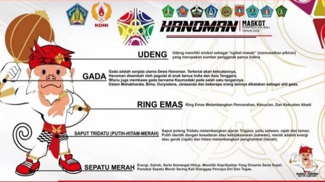 Hanoman Jadi Maskot Porprov Bali 2025: Filosofi Mendalam di Balik Simbol Kera Putih