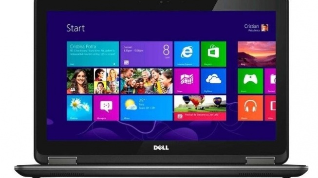 Dell Latitude E7250 | Core i7-5600U