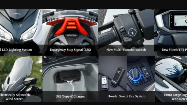 Honda Forza 2025 (AHM)