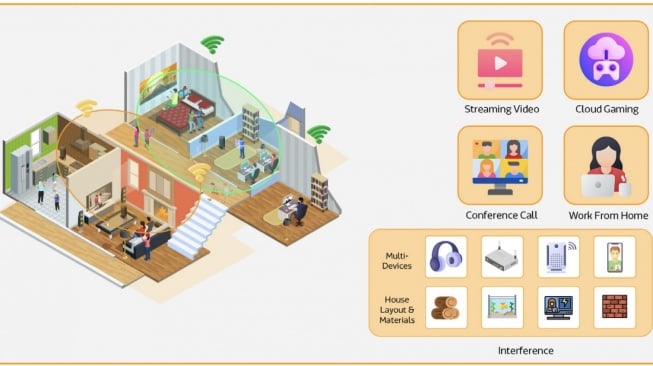 Hadirkan Teknologi Xtra Speed, MediaTek Filogic Tawarkan Pengalawam Wi-Fi Lebih Lancar
