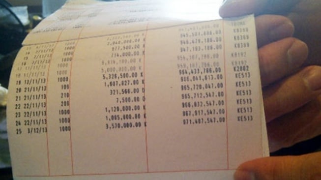 CEK FAKTA: Jokowi Punya Rekening di 20 Bank Asing?
