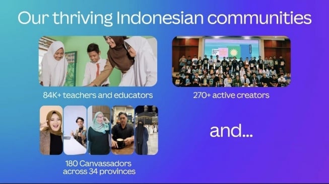Gampang di Canva. [Screenshot]