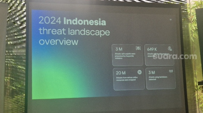 Serangan siber di Indonesia sepanjang 2024 di media gathering di Jakarta, Selasa (19/8/2025). [Suara.com/Dythia]