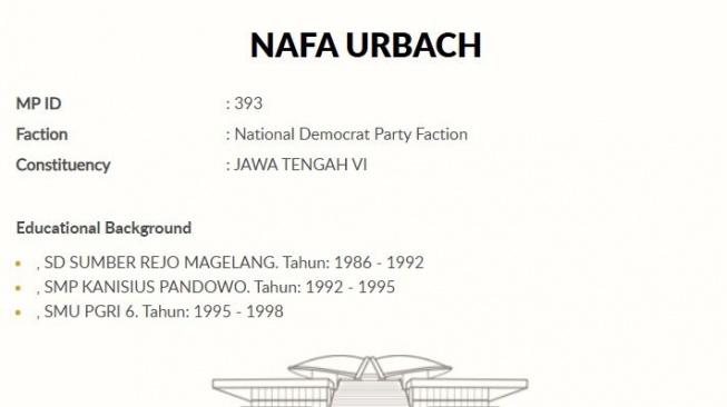 Pendidikan Nafa Urbach. (en.dpr.go.id)