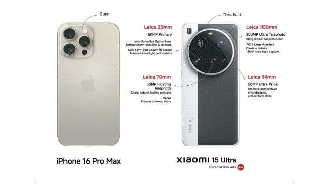 Iklan Xiaomi 15 Ultra ejek Apple iPhone 16 Pro Max. [Macrumors]