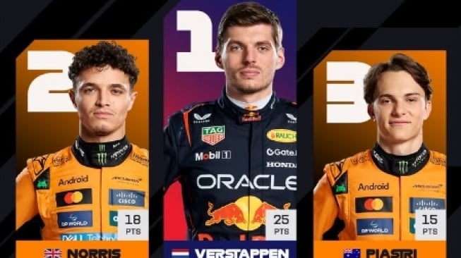 Max Verstappen Tak Terbendung, Red Bull Kembali Juara di GP Italia 2025
