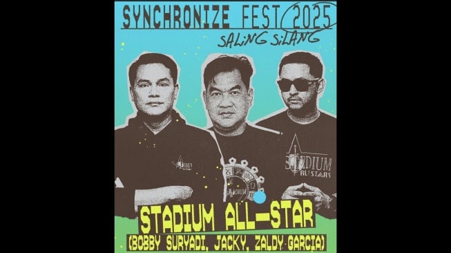 (Dok: Synchronize Fest 2025)