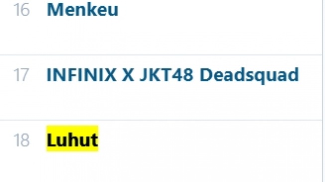 Luhut trending di X. (Trends24.in)