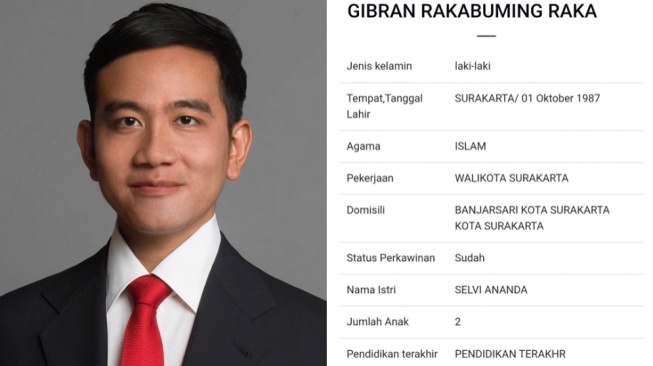 Terpopuler: Geger Data Australia Soal Pendidikan Gibran hingga Lowongan Kerja Freeport