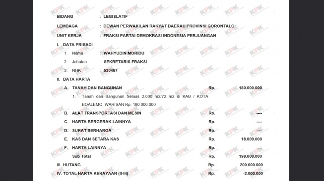 Harta kekayaan Wahyudin Moridu di LHKPN