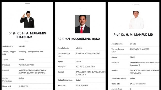 Dugaan Perubahan Riwayat Pendidikan Gibran, Pengamat: Skandal Besar yang Bisa Guncang KPU!