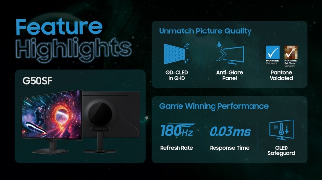 Spesifikasi monitor gaming Odyssey OLED G5 G50SF. [Samsung Indonesia] 