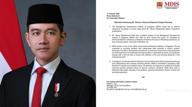 5 Keunggulan Gelar Bachelor of Science Honours Milik Gibran Rakabuming Raka