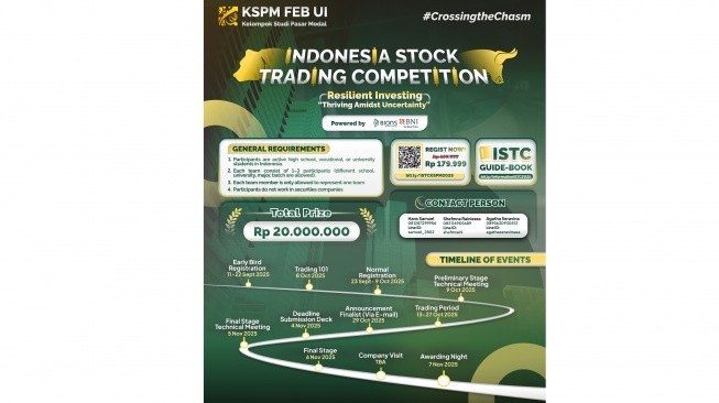 KSPM FEB UI Gelar Indonesia Stock Trading Competition 2025.[IST]