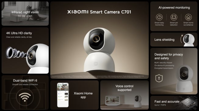 Xiaomi Smart Camera C701. [Xiaomi Indonesia]
