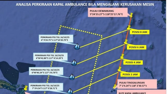 Perkiraan rute yang ditempuh kapal Ambulans Laut yang hilang di Selat Makassar [Basarnas Makassar]