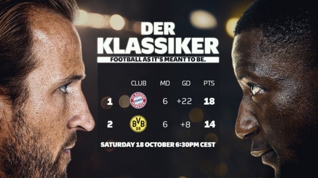 Prediksi Bayern Munich vs Borussia Dortmund: Duel Panas Der Klassiker