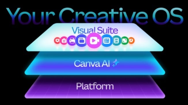 Canva Rilis Model AI Desain Baru dan Ubah Platform Jadi Pusat Kreatif