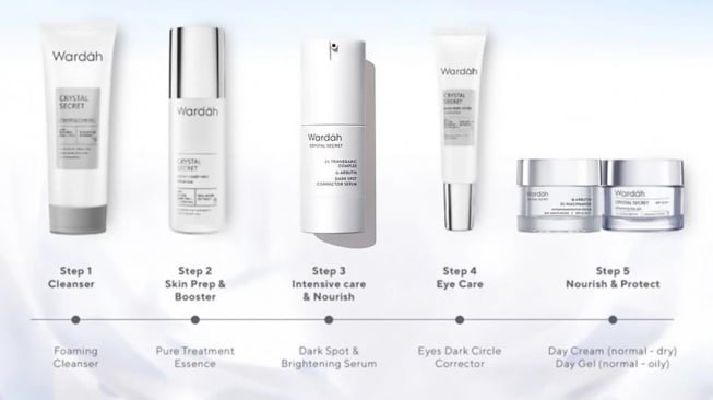 Wardah Crystal Secret Series. (Shopee/Wardah Official Shop)