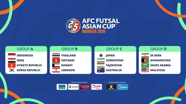 Timnas Indonesia Satu Grup dengan Irak dan Korea Selatan di Piala Asia Futsal 2026