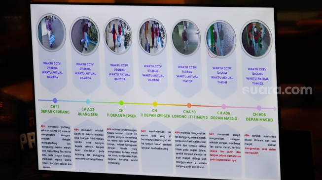 Kronologi detik-detik terjadinya ledakan dari CCTV ditampilkan saat rilis Penanganan Kasus Ledakan di SMA Negeri 72 Jakarta di Polda Metro Jaya, Jakarta, Selasa (11/11/2025). [Suara.com/Alfian Winanto]