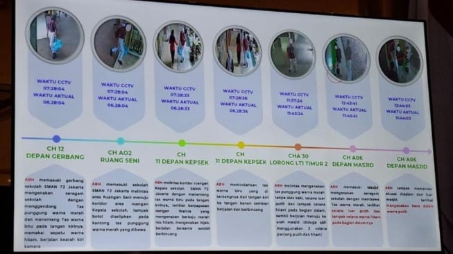 Polda Metro Jaya merilis hasil rekaman CCTV di SMA 72 Jakarta, baik sebelum maupun setelah ledakan yang memperlihatkan gerak-gerik terduga pelaku F pada Jumat (7/11/2025). [Suara.com/M Yasir]