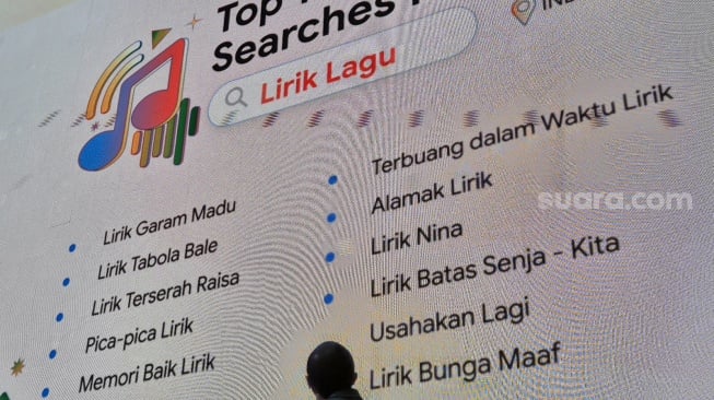 Penerima penghargaan Google Year in Search 2025, Jakarta, Kamis (4/12/2025). [Suara.com/Dythia]